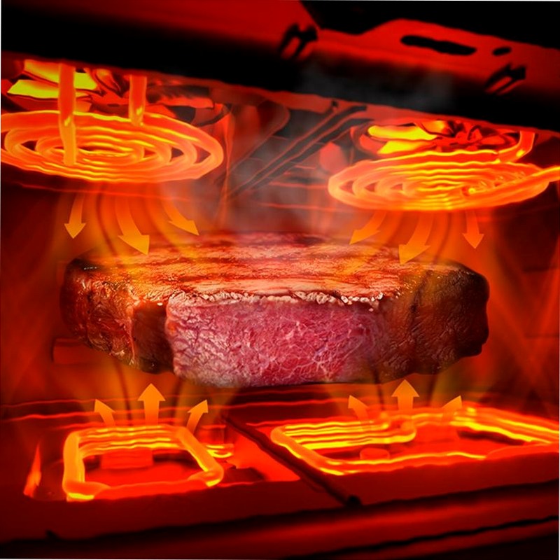 Cecofry&Grill Duoheat 10000