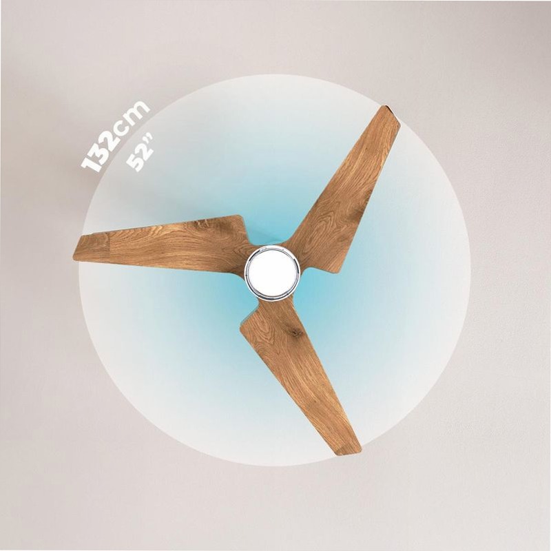 EnergySilence Aero 5330 JellyFrisbee White