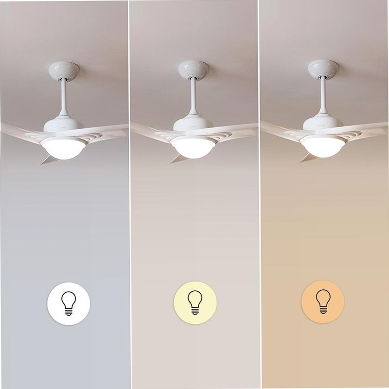 Ventilador de techo EnergySilence Aero 550