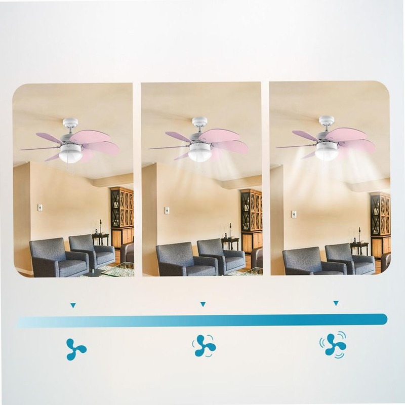 EnergySilence Aero 3600 Vision Purple
