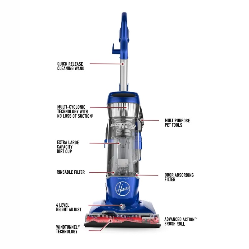 Hoover Total Home Pet MaxLife Vacuum 2.5lt Blu