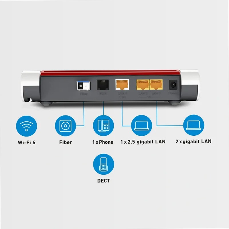 FRITZ!Box 5530 Fiber 3000Mbps 3 Gbit/s fibra ottica