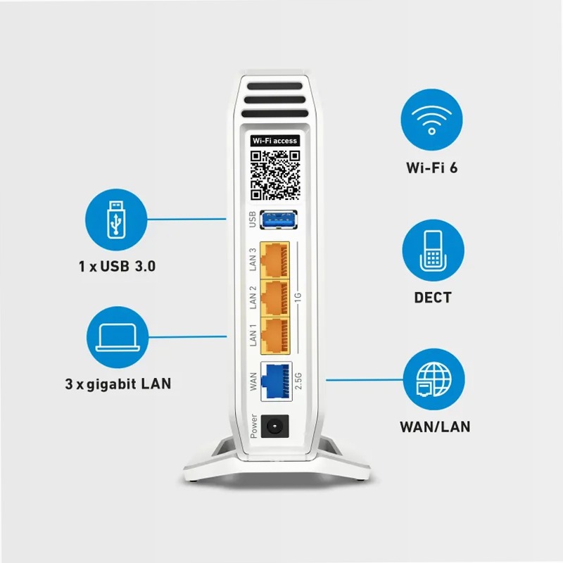 FRITZ!Box 4060 - Router Wi-Fi Tribanda Ultraveloce 3 cavo