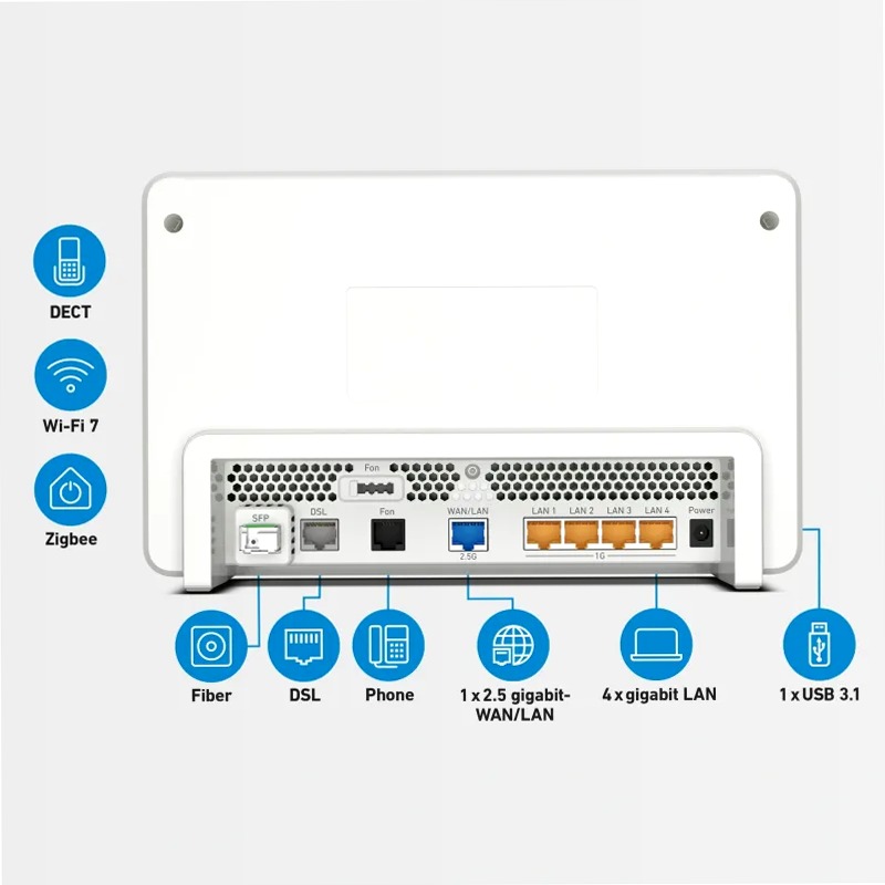 FRITZ!Box 5690 Pro Banda larga / Internet DSL e fibra ottica