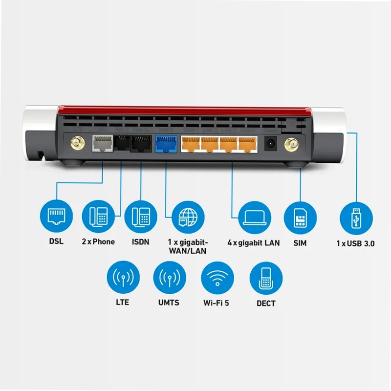 FRITZ!Box 6890 LTE 300Mbps Banda larga / Internet LTE, DSL