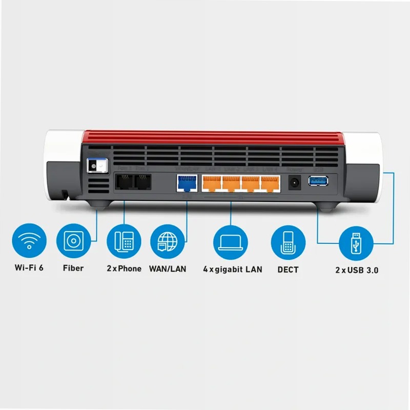 FRITZ!Box 5590 Fiber - Velocità e Smart Home 6 3.6 fibra ottica