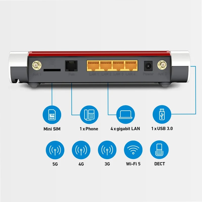 FRITZ!Box 6850 5G 5 5G, 4G (LTE), 3G (UMTS) 5G, 4G (LTE), 3G (UMTS)