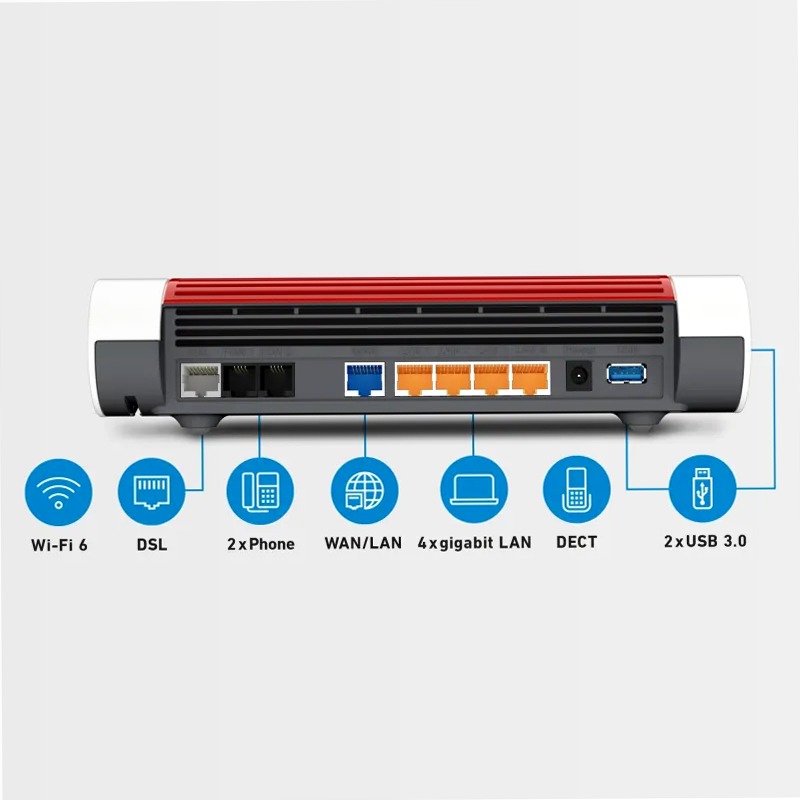 FRITZ!Box 7590 AX 5 300Mbps 300 DSL