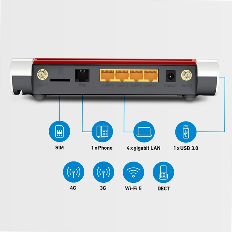 FRITZ!Box 6850 4G - Router LTE per Internet Mobile 4 4G (LTE)