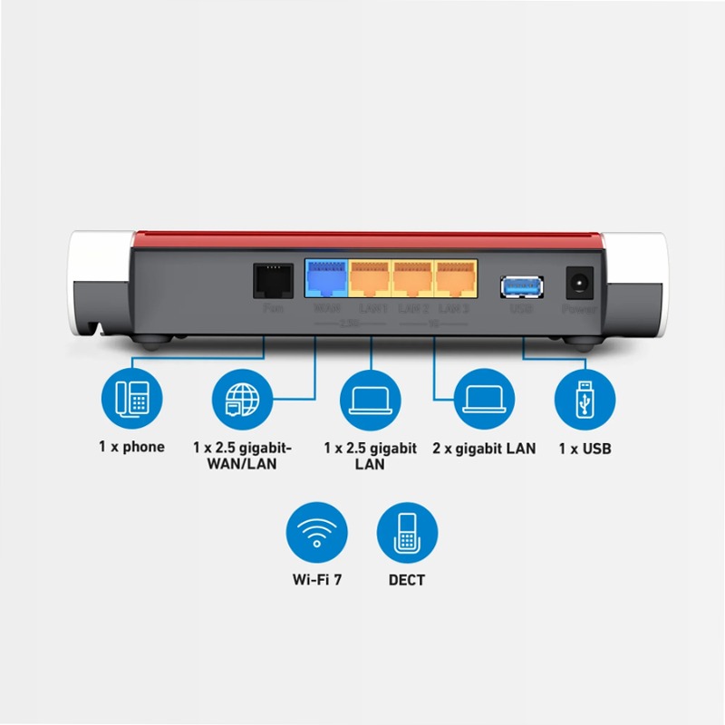 FRITZ!Box 4630 - Router Wi-Fi 7 per rete veloce e Smart Home 3.5 Gbit/s