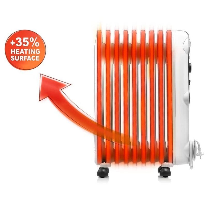 Radiatore elettrico a olio Radia S TRRS0920 Bianco 60m^3