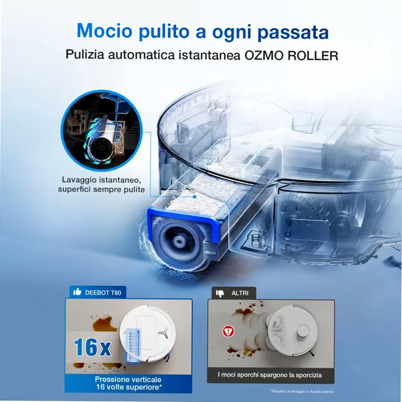 DEEBOT T80 OMNI Nero 63.6w