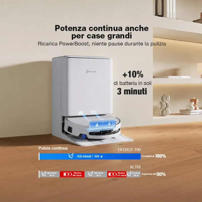 DEEBOT T90 OMNI Bianco