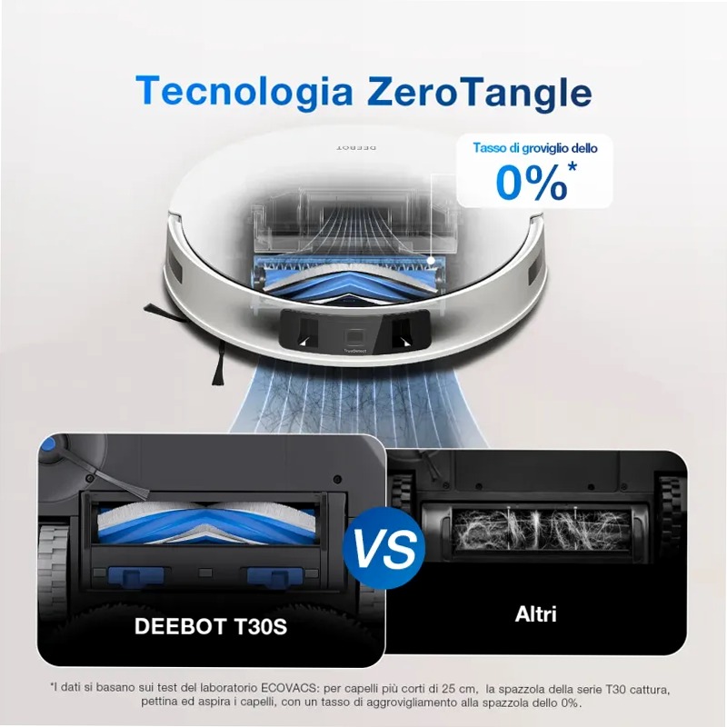 DEEBOT T30S Bianco