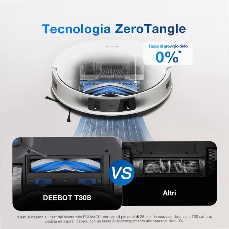 DEEBOT T30S COMBO Bianco 60w