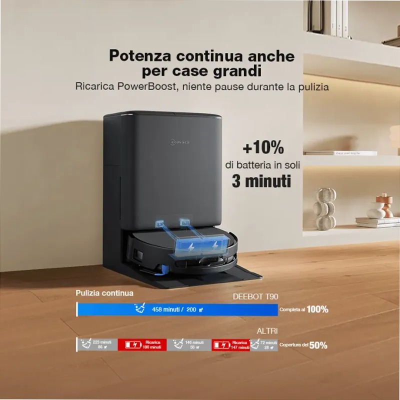 DEEBOT T90 PRO OMNI