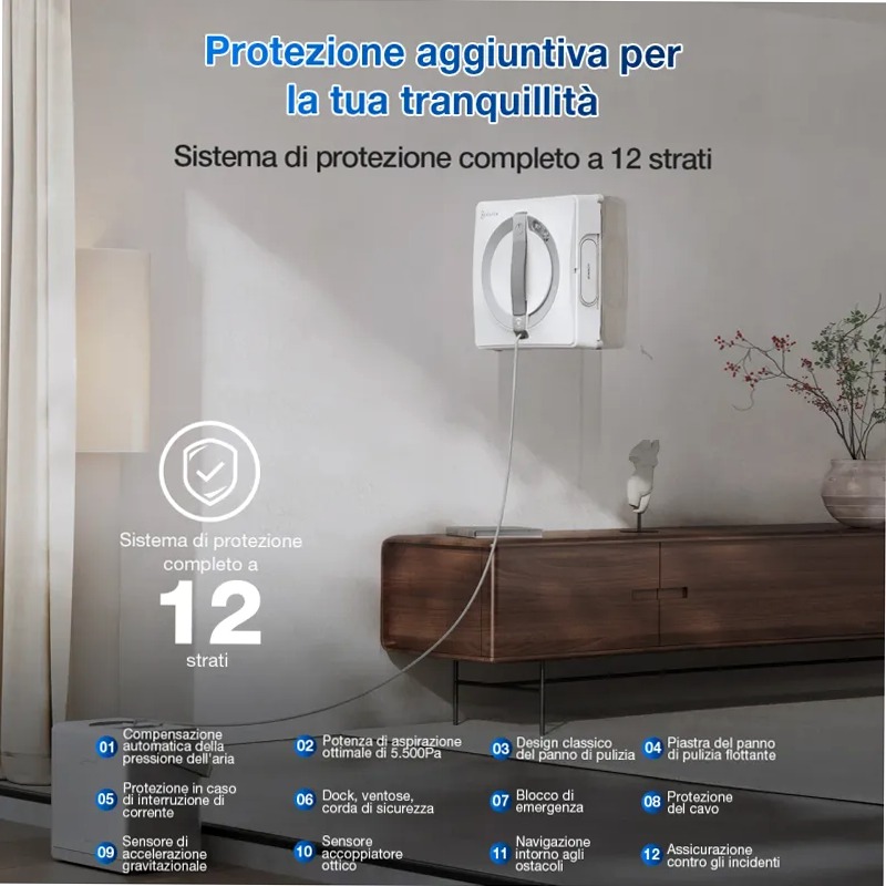 WINBOT W2 PRO OMNI