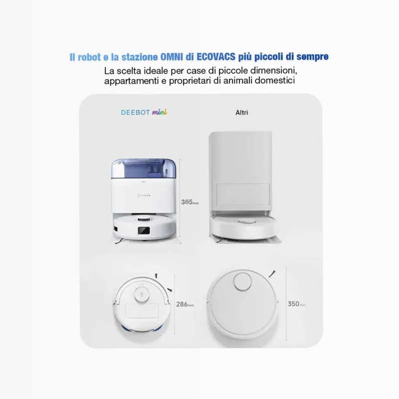 DEEBOT mini Blu