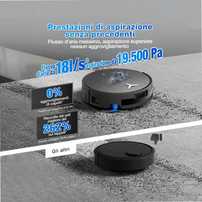 DEEBOT X11 PRO OMNI