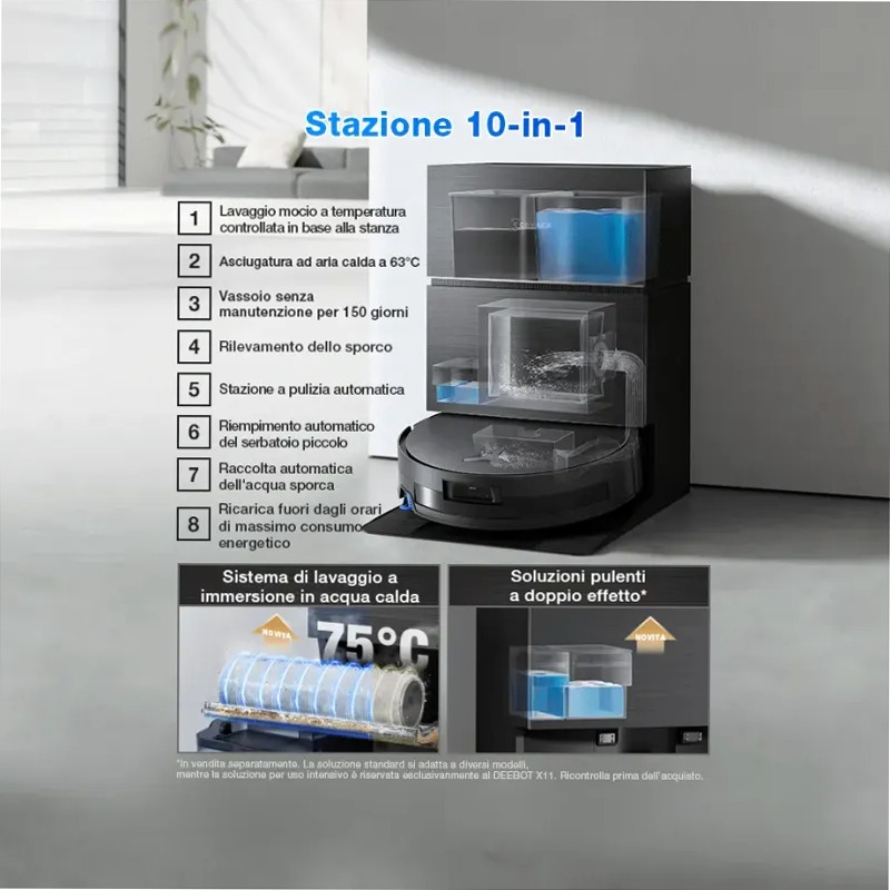 DEEBOT X11 PRO OMNI