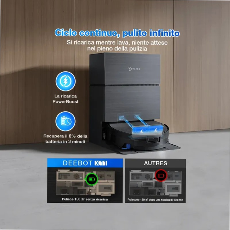 DEEBOT X11 PRO OMNI