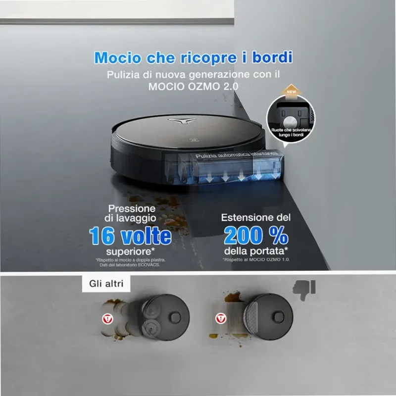 DEEBOT X11 PRO OMNI