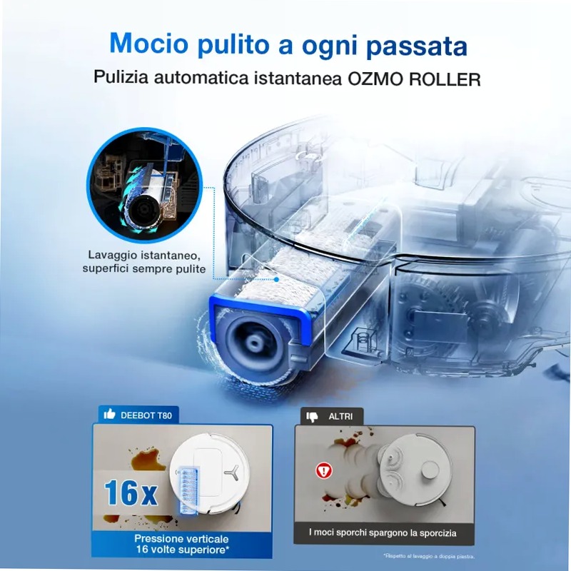 DEEBOT T80 OMNI Bianco