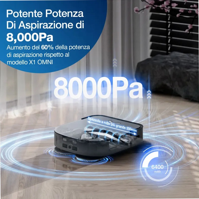 DEEBOT X2 OMNI 64.9w