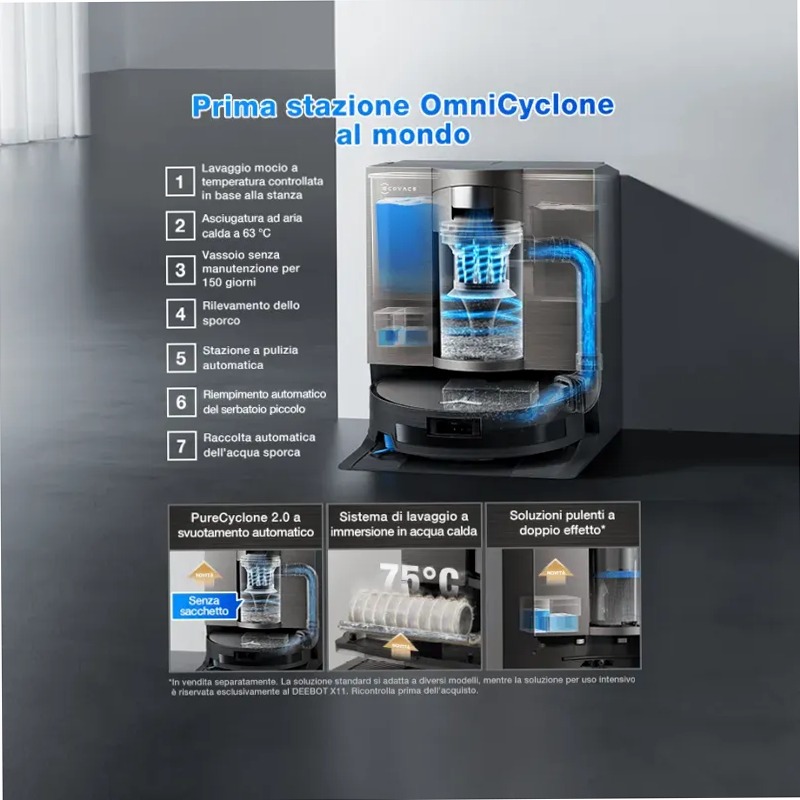 DEEBOT X11 OmniCyclone