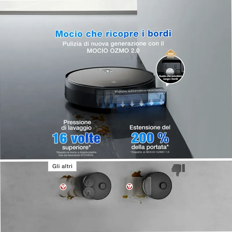 DEEBOT X11 OmniCyclone