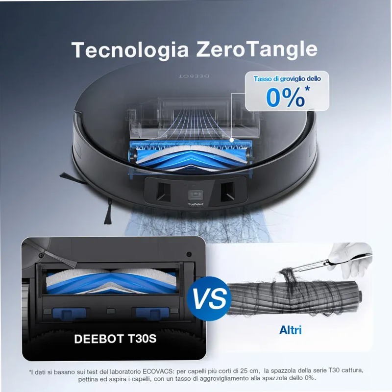 DEEBOT T30S COMBO COMPLETO Nero