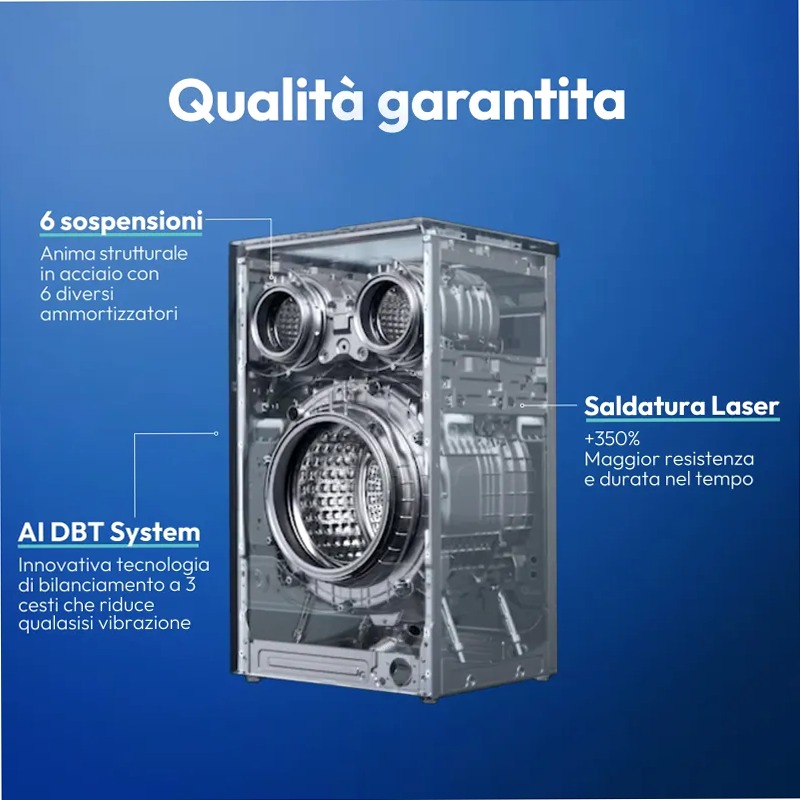 Lavatrice a carica frontale MultiWash MQD 410CBL9-11