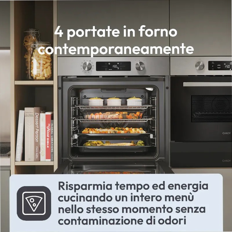 Forno Candy New Moderna CA6 N5B3EHTX1