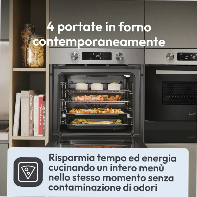 Forno - Candy New Moderna - CA6 N3B1HTX - 33703987