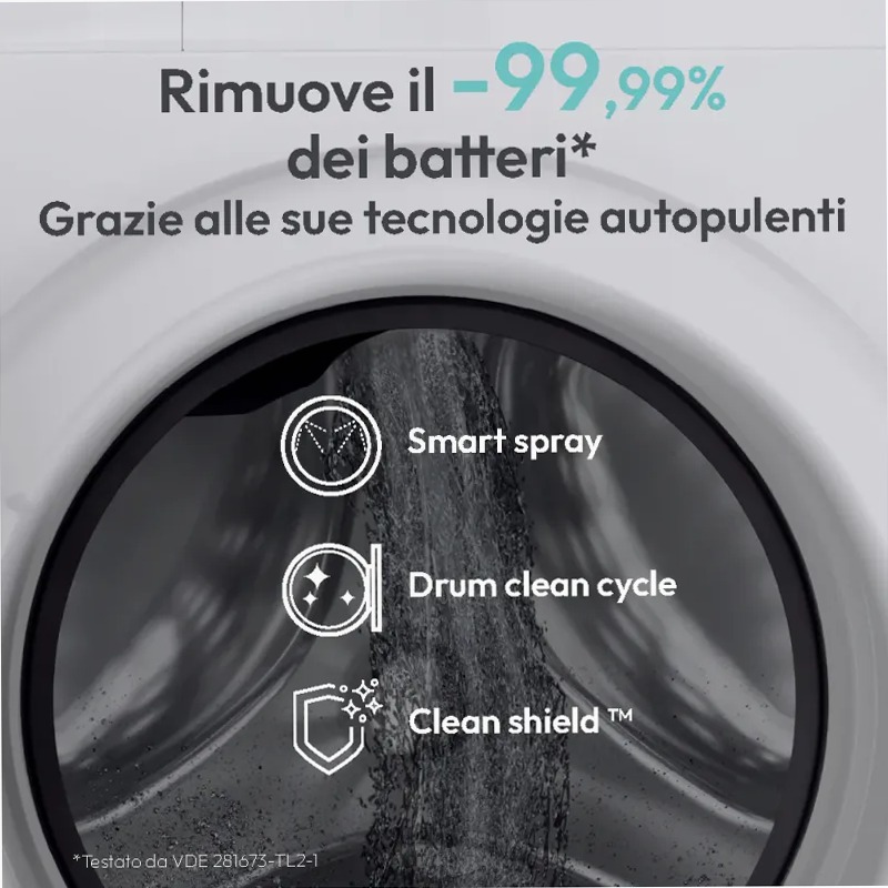 Lavatrice a carica frontale - ProWash 500