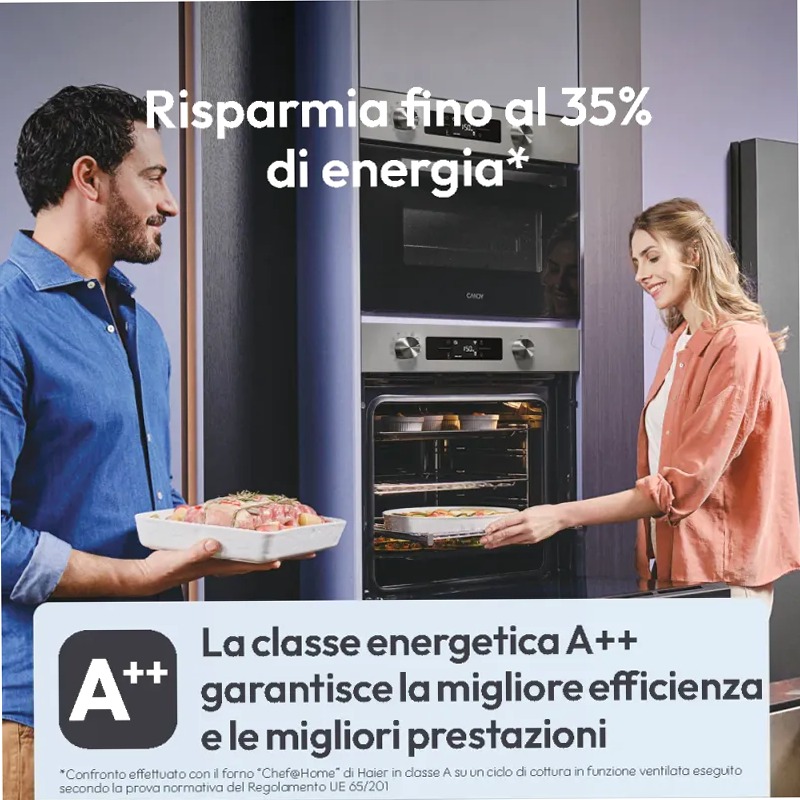 Forno - Candy New Moderna - CA6 NP5B3EHTX - 33703873