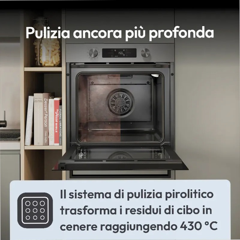 Forno - Candy New Moderna - CA6 NP5B3EHTX - 33703873