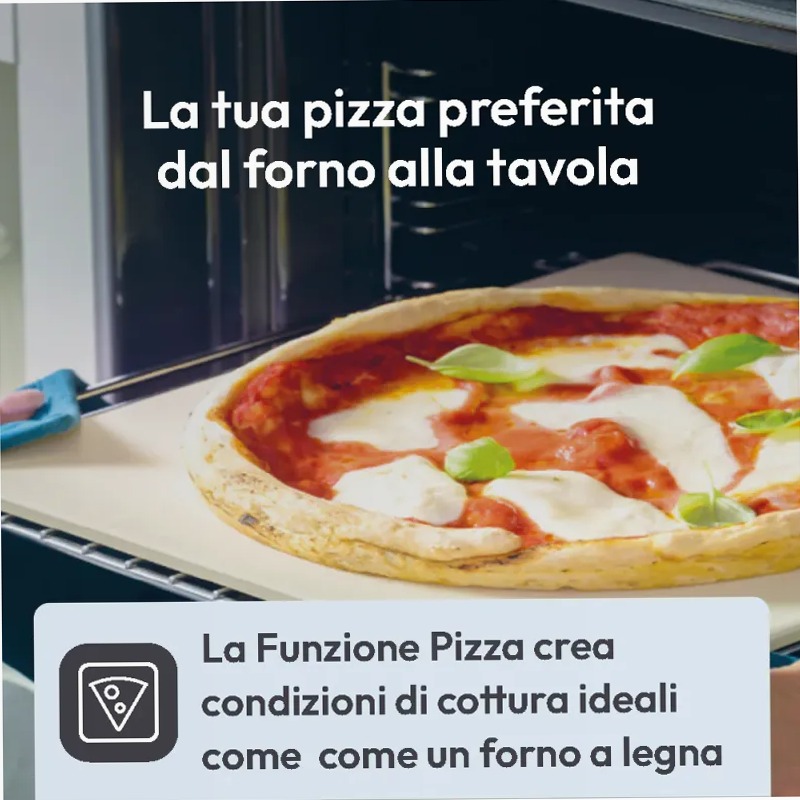 Forno Candy New Moderna CA6 N5B3EYTX