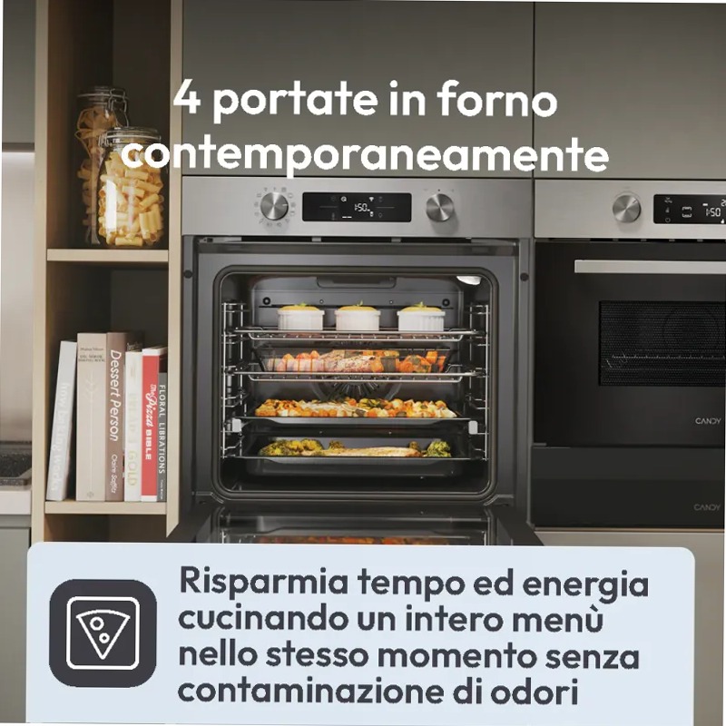 Forno Candy New Moderna CA6 N5B3EYTX