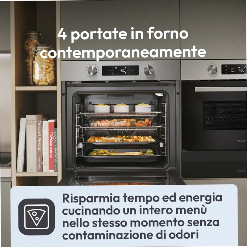 Forno - Candy New Moderna - CA6 N5B3EHTX1 - 33704009