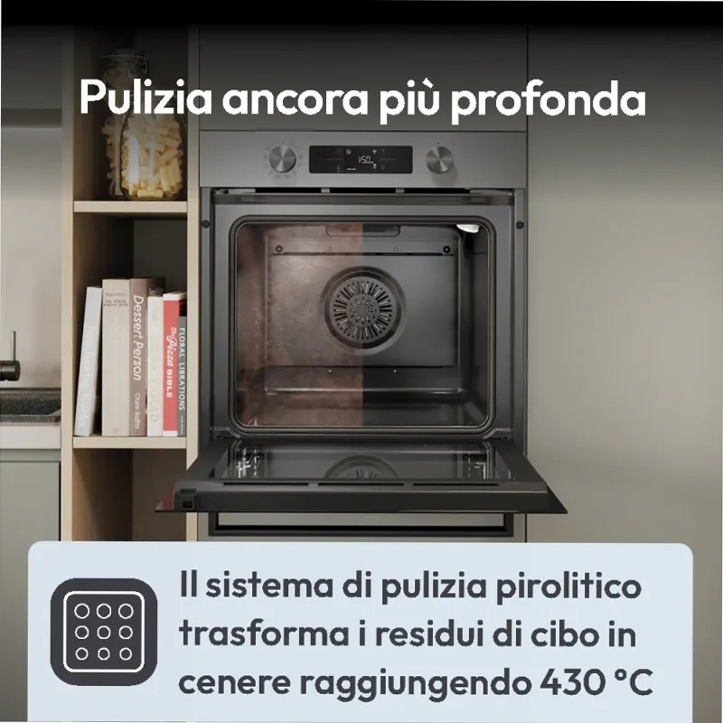 Forno - Candy New Moderna - CA6 N5B3EHTX1 - 33704009