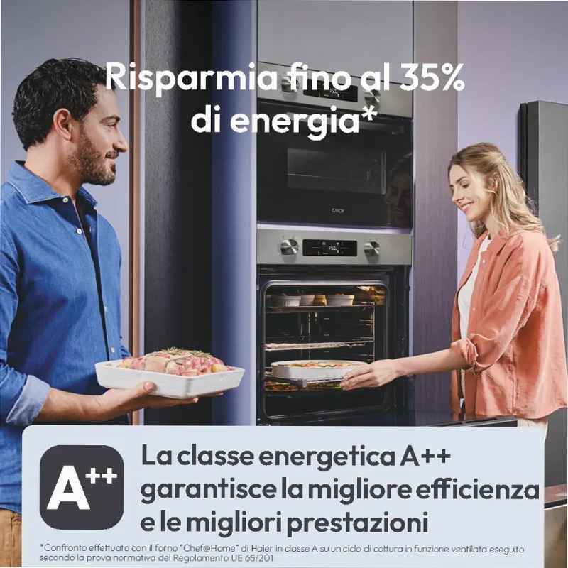 Forno - Candy New Moderna - CA6 N5B3EHTX1 - 33704009