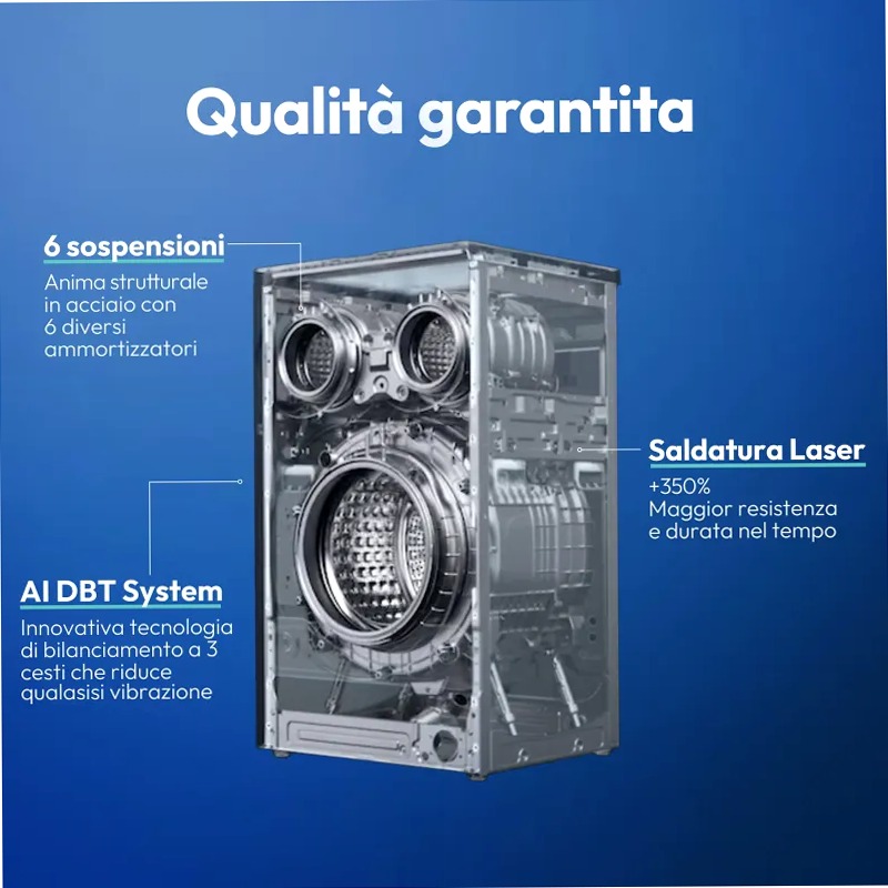 Lavatrice a carica frontale MultiWash - MQD 410CBL9-11