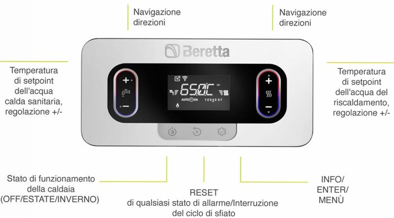 Mynute Evo X - Prestazioni Avanzate per il Riscaldamento
