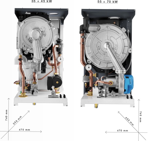 Beretta Power Evo-X: La Nuova Caldaia Mmurale Modulare a Condensazione