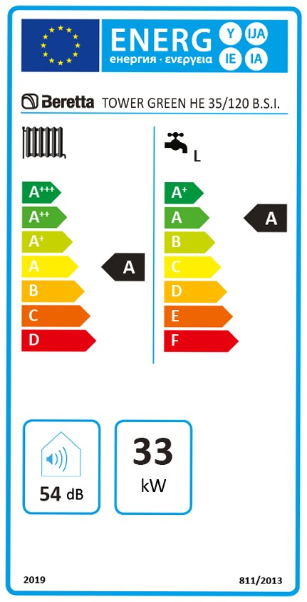 Tower Green HE 35 Acqua