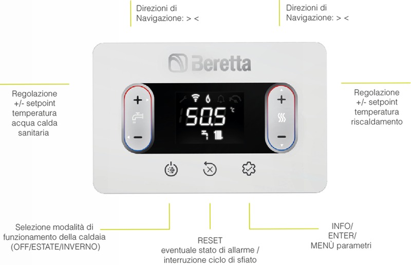 CIAO X - La Caldaia Migliore per il Tuo Comfort gas