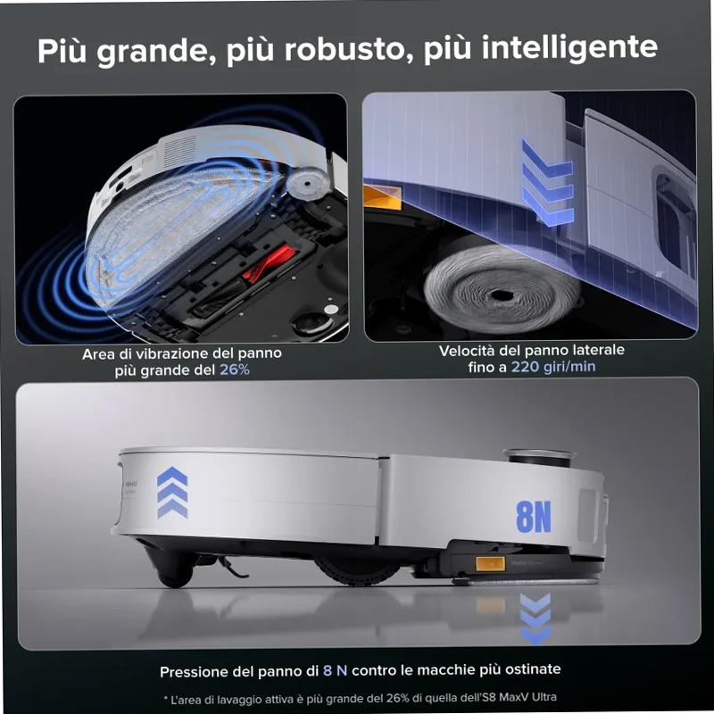 Roborock Saros 10: Pulizia intelligente e efficiente 52w