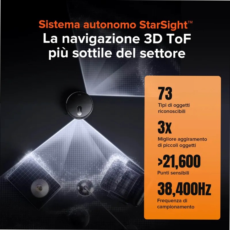 Roborock Qrevo Slim Ricondizionato – 90% come nuovo