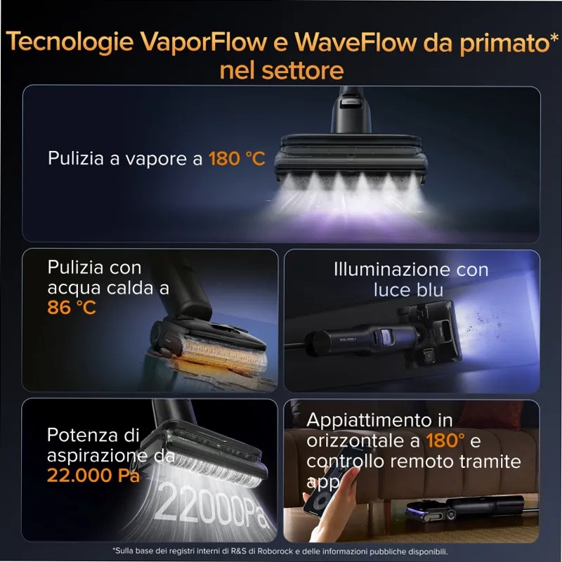 Aspirapolvere Roborock F25 Ultra